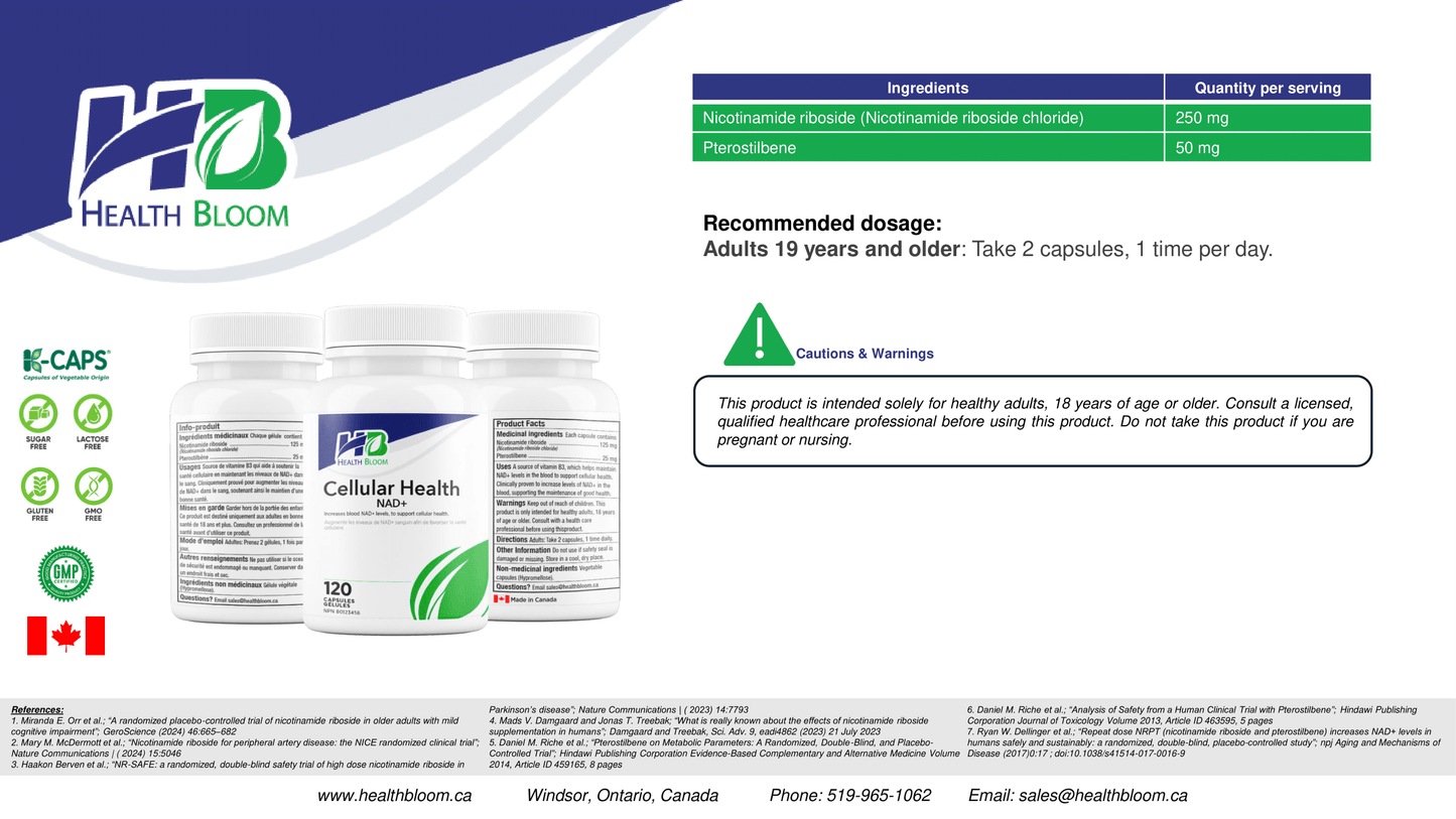 Cellular Health Supplement Catalog
