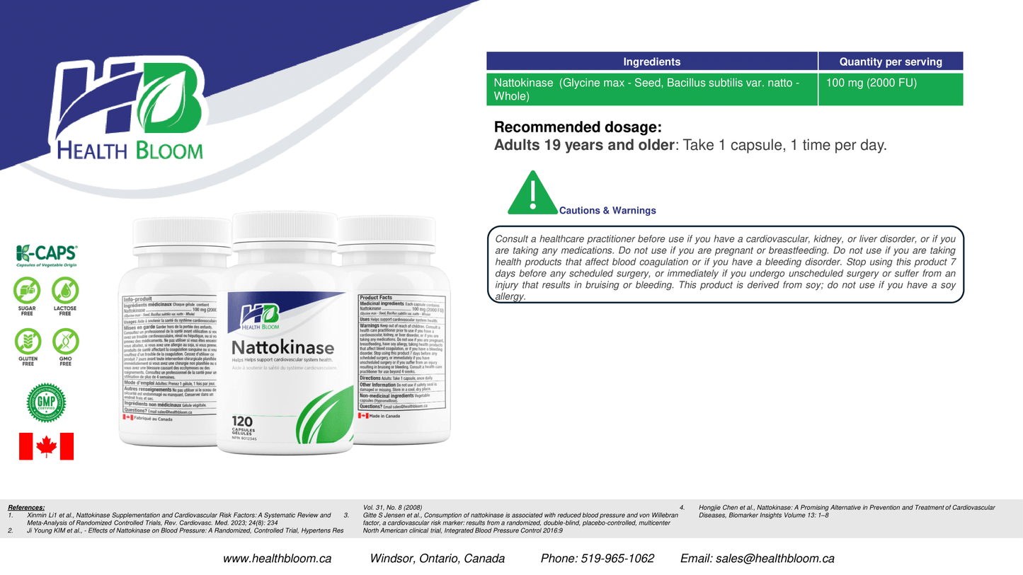 Nattokinase Catalog